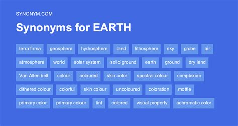 synonyms for earth